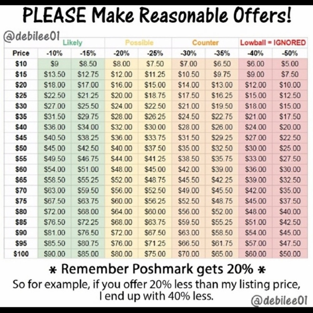 Reasonable - Picture 1 of 1